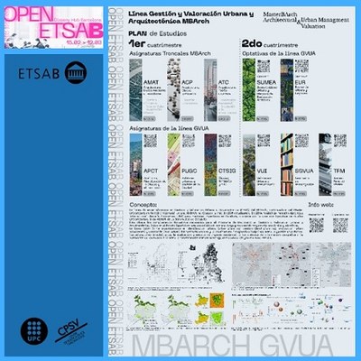 Participación del CPSV en la Open ETSAB 2023